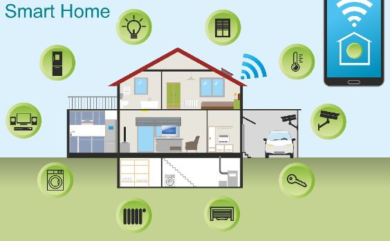 Smart Home-Anwendungen im Haus